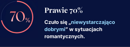 Right stat