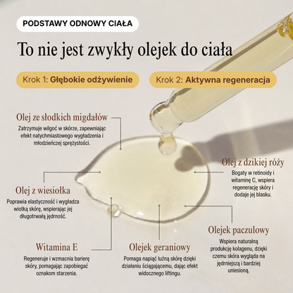 Jedwabny Olejek do Ciała Feromo
