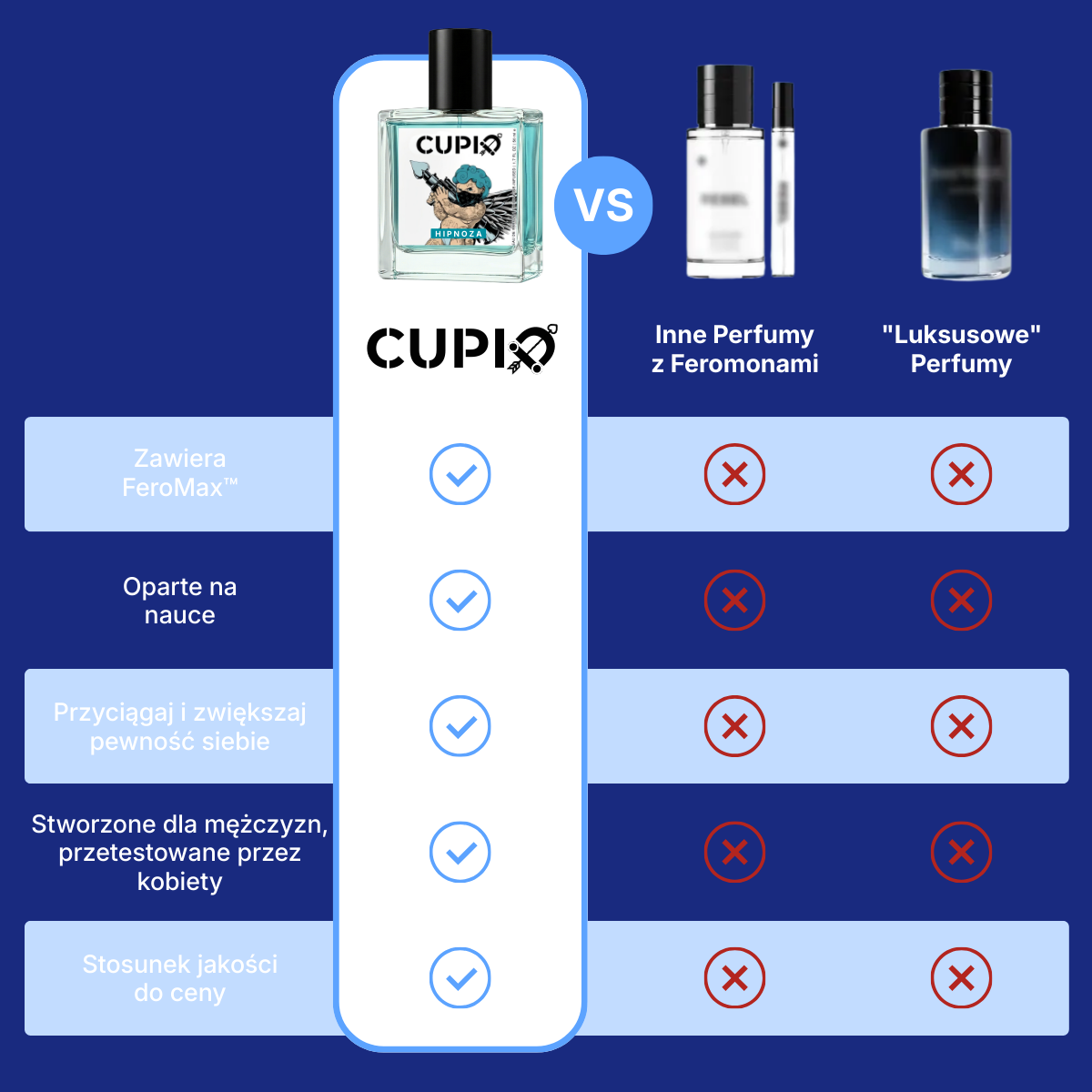 Cupid Hipnoza 2.0 (Copy)