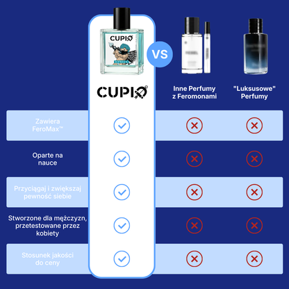 Cupid Hipnoza 2.0 (Copy)